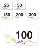 Startnummer Trofé 1-100